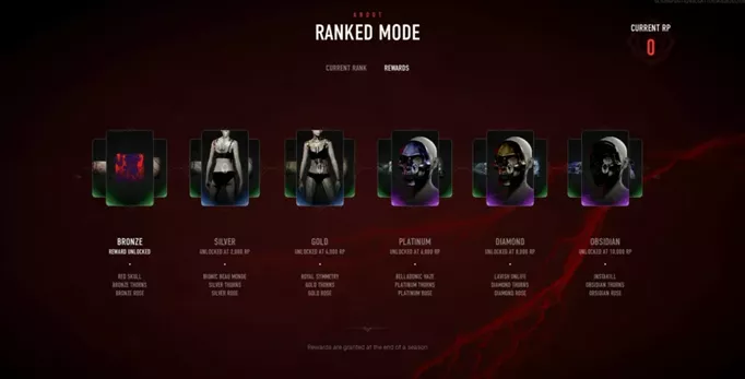 Bloodhunt Ranked Mode Rewards