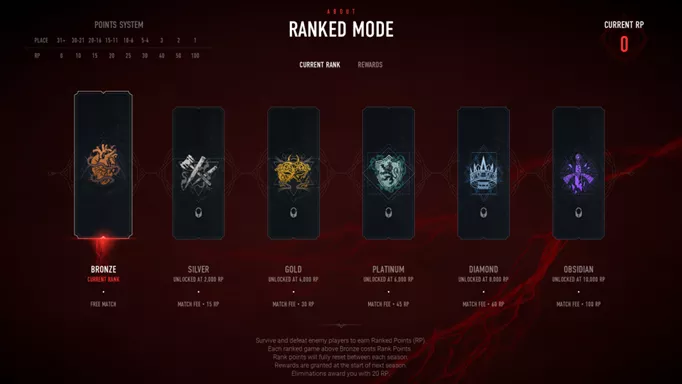 Bloodhunt Ranked Mode