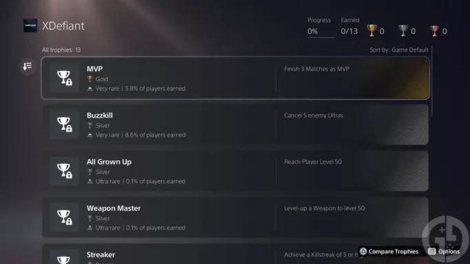 The PlayStation trophy list for XDefiant